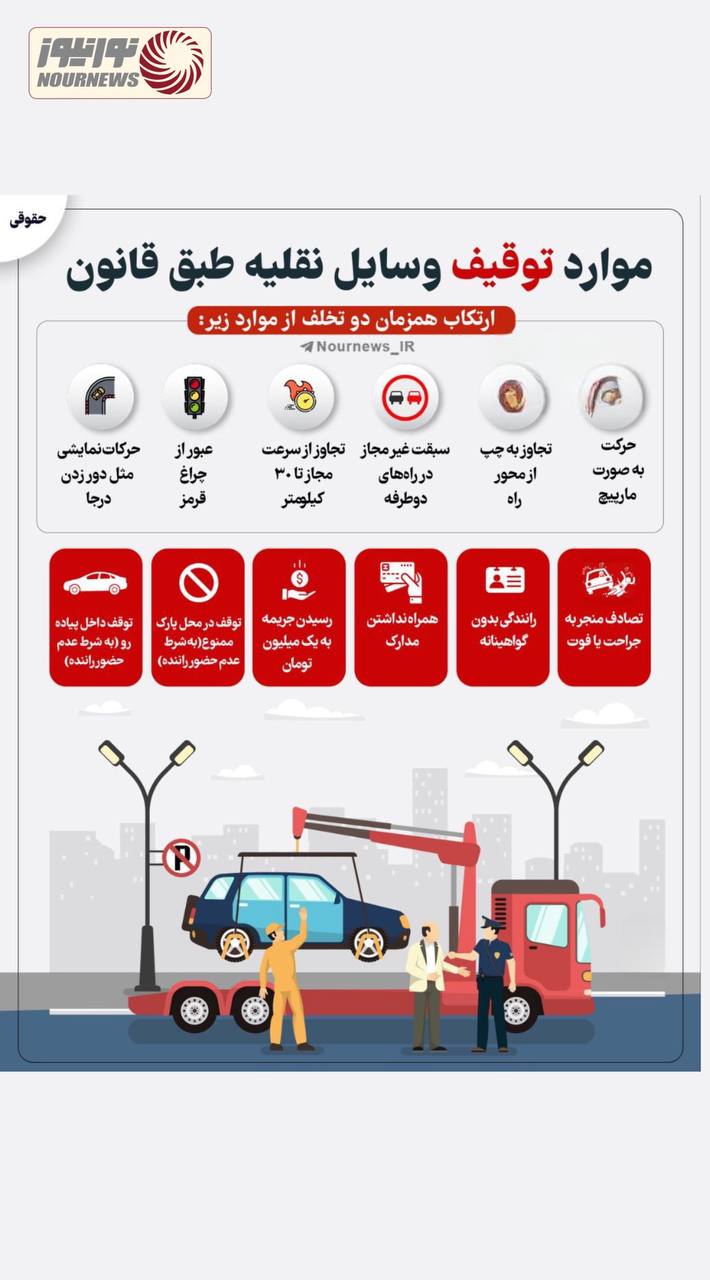 نوراینفو | موارد توقیف وسایل نقلیه طبق قانون