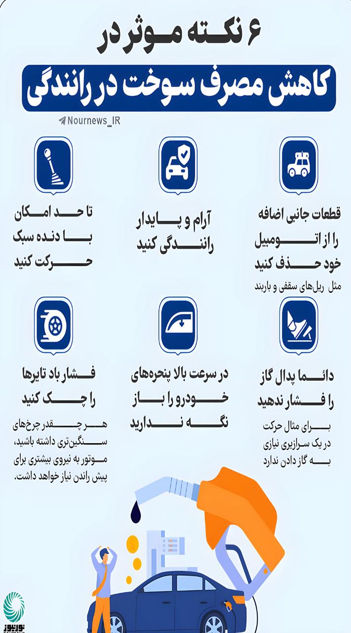 نوراینفو | 6 نکته موثر در کاهش مصرف سوخت در رانندگی