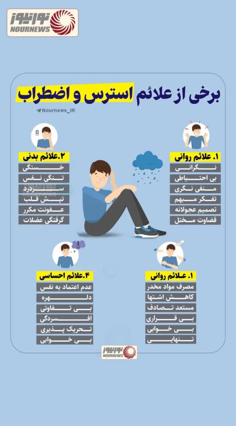 نوراینفو | برخی از علائم استرس و اضطراب