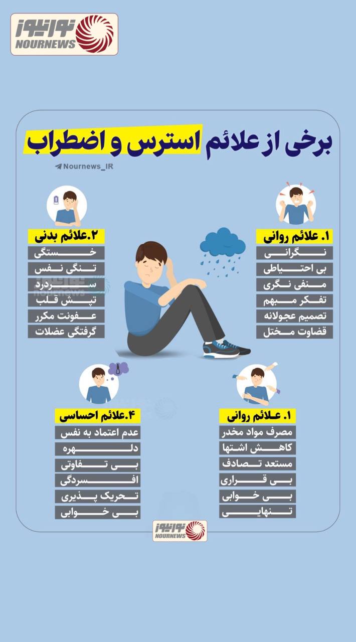 نوراینفو | برخی از علائم استرس و اضطراب