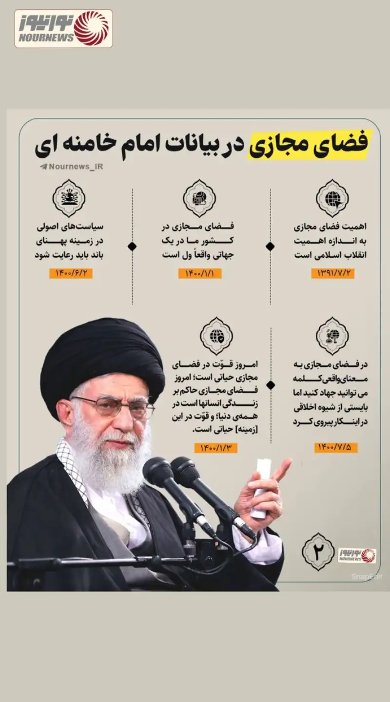 نوراینفو | فضای مجازی در بیانات امام خامنه ای