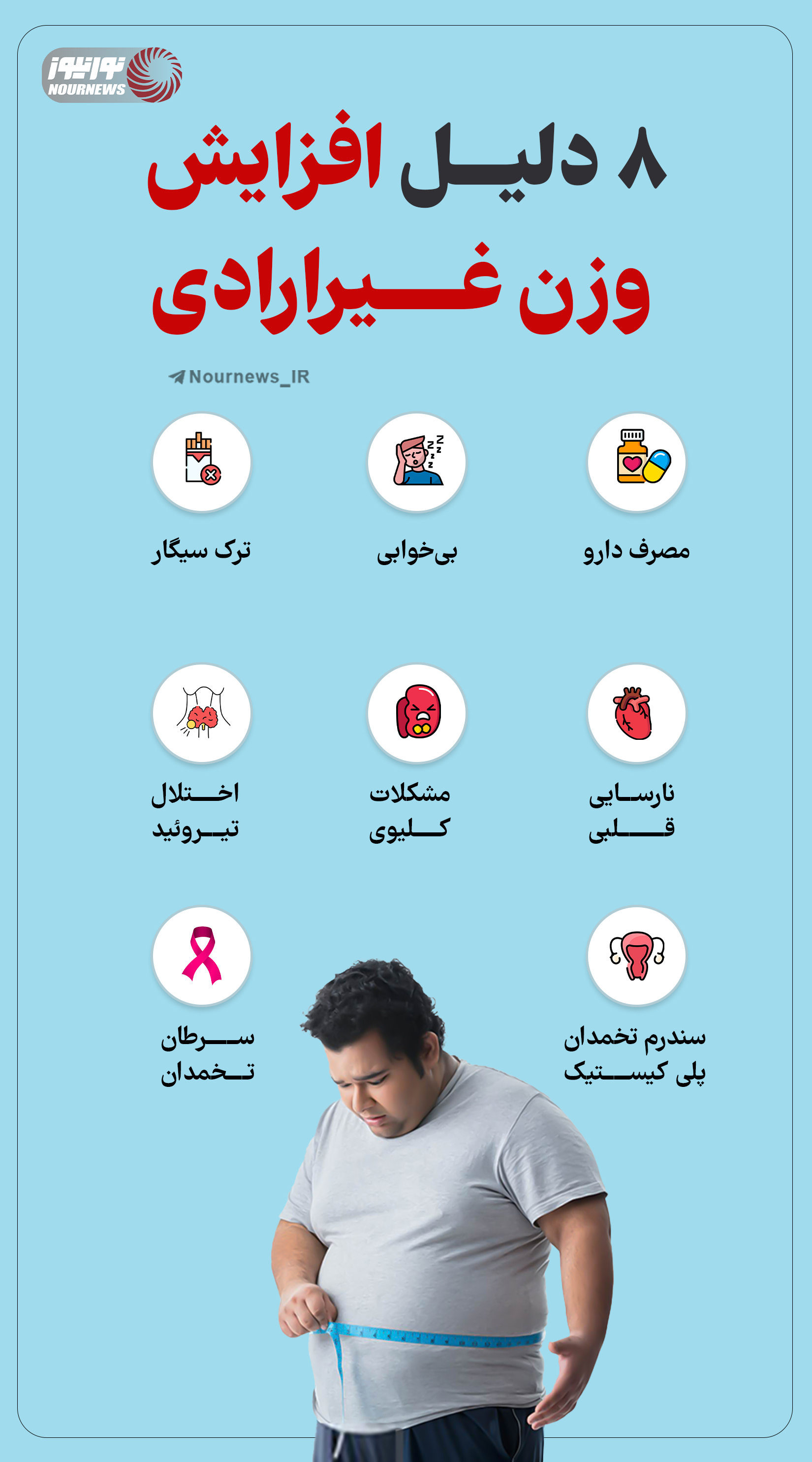 نوراینفو |  8 دلیل افزایش وزن غیرارادی