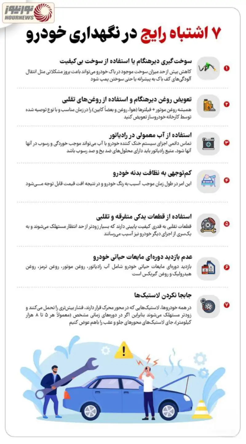 نوراینفو | 7 اشتباه رایج در نگهداری خودرو
