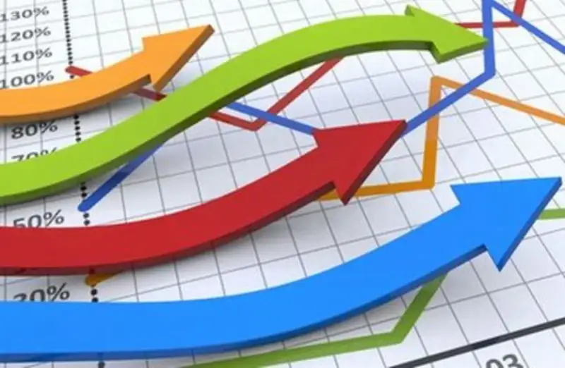 روابط بین‌المللی و توسعه اقتصادی