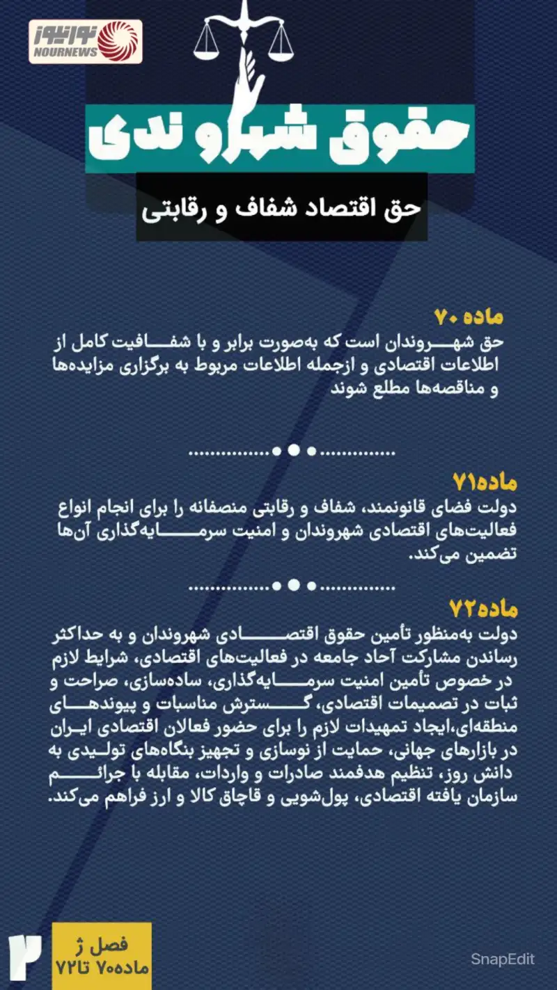 نوراینفو | حقوق شهروندی (حق اقتصاد شفاف و رقابتی)