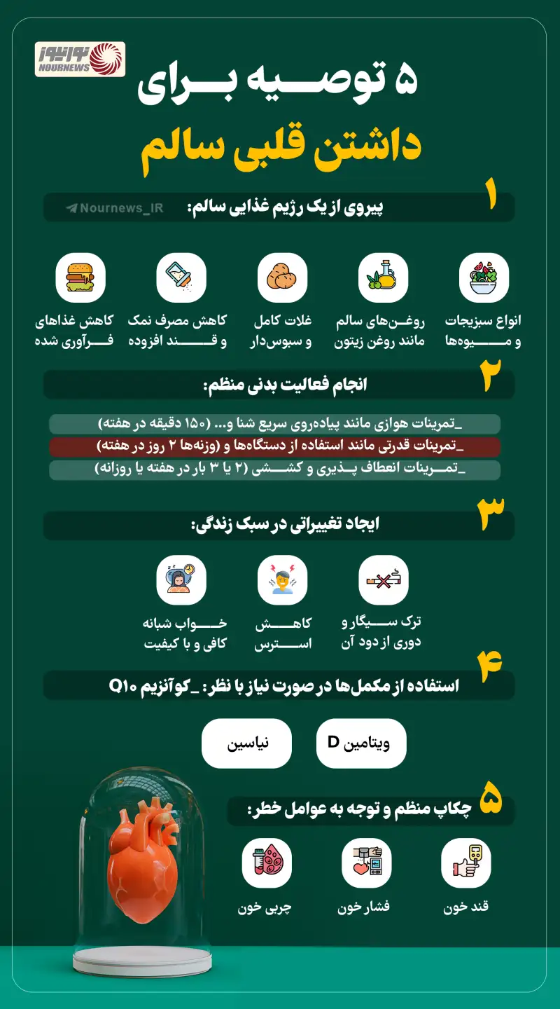نوراینفو | 5 توصیه برای داشتن قلبی سالم