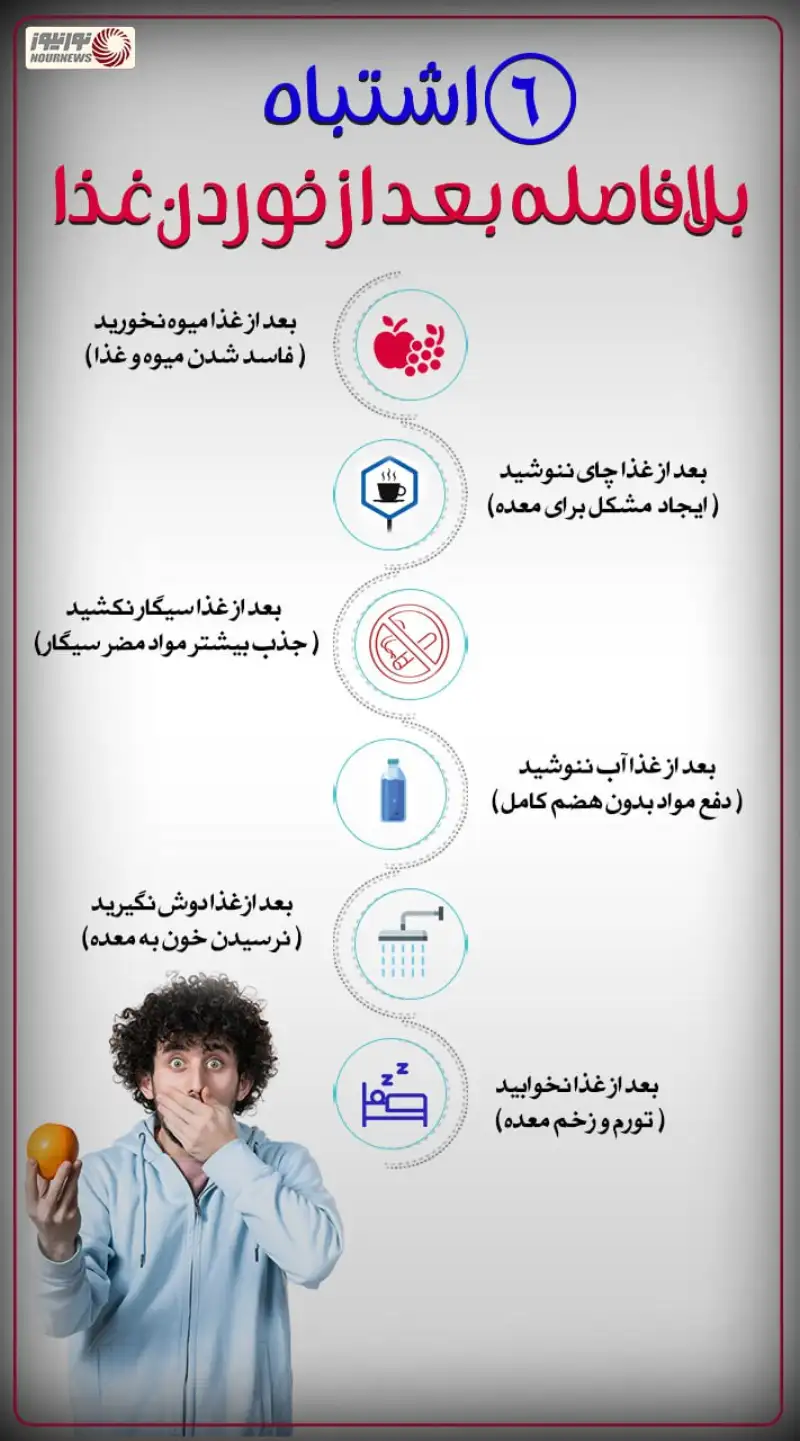 نوراینفو | 6 اشتباه بلافاصله بعد از خوردن غذا