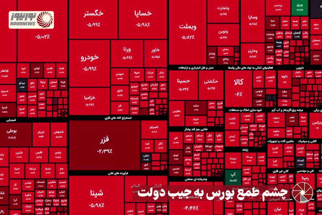 نور ویدئو | چشم طمع بورس به جیب دولت+فیلم