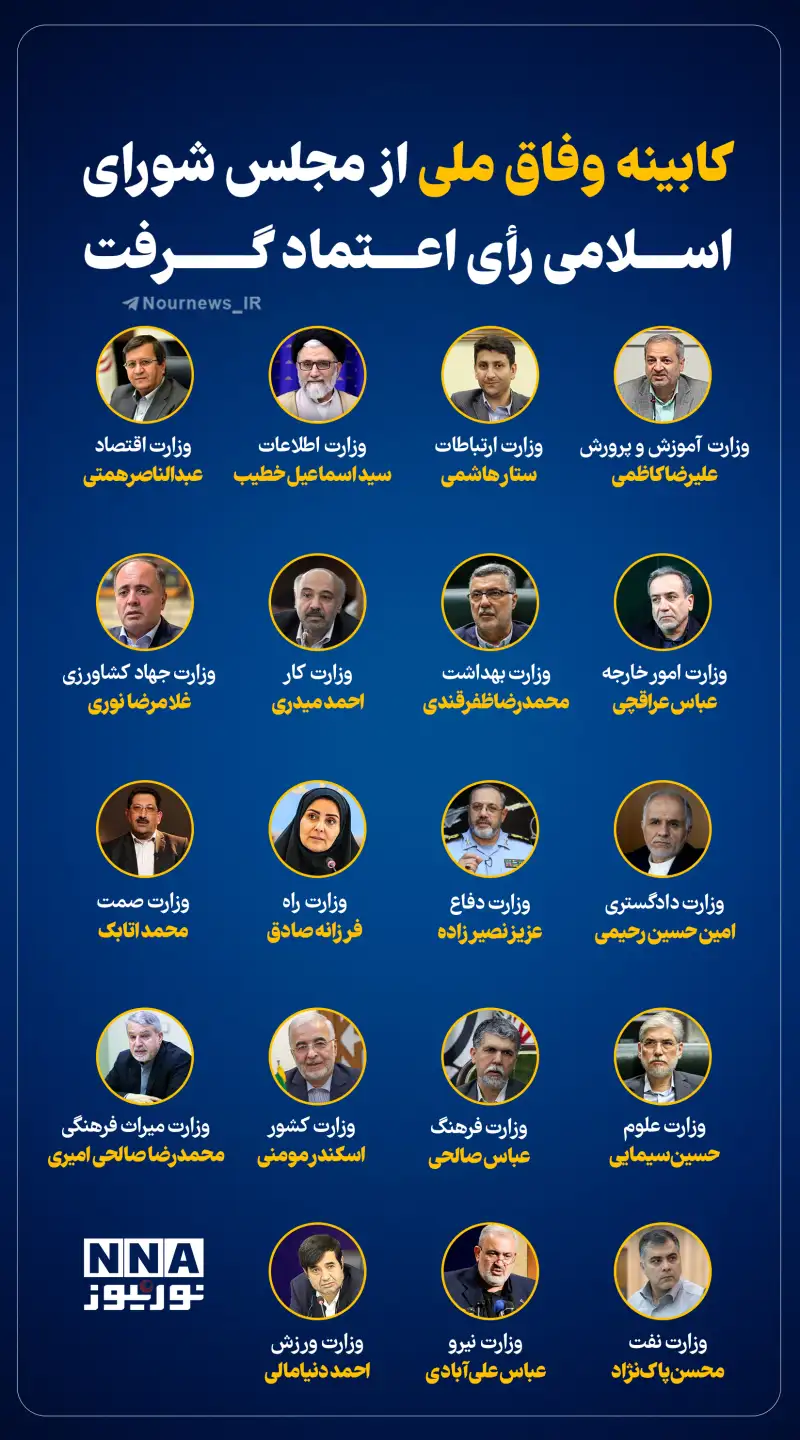 نوراینفو | کابینه وفاق ملی از مجلس شورای اسلامی رأی اعتماد گرفت