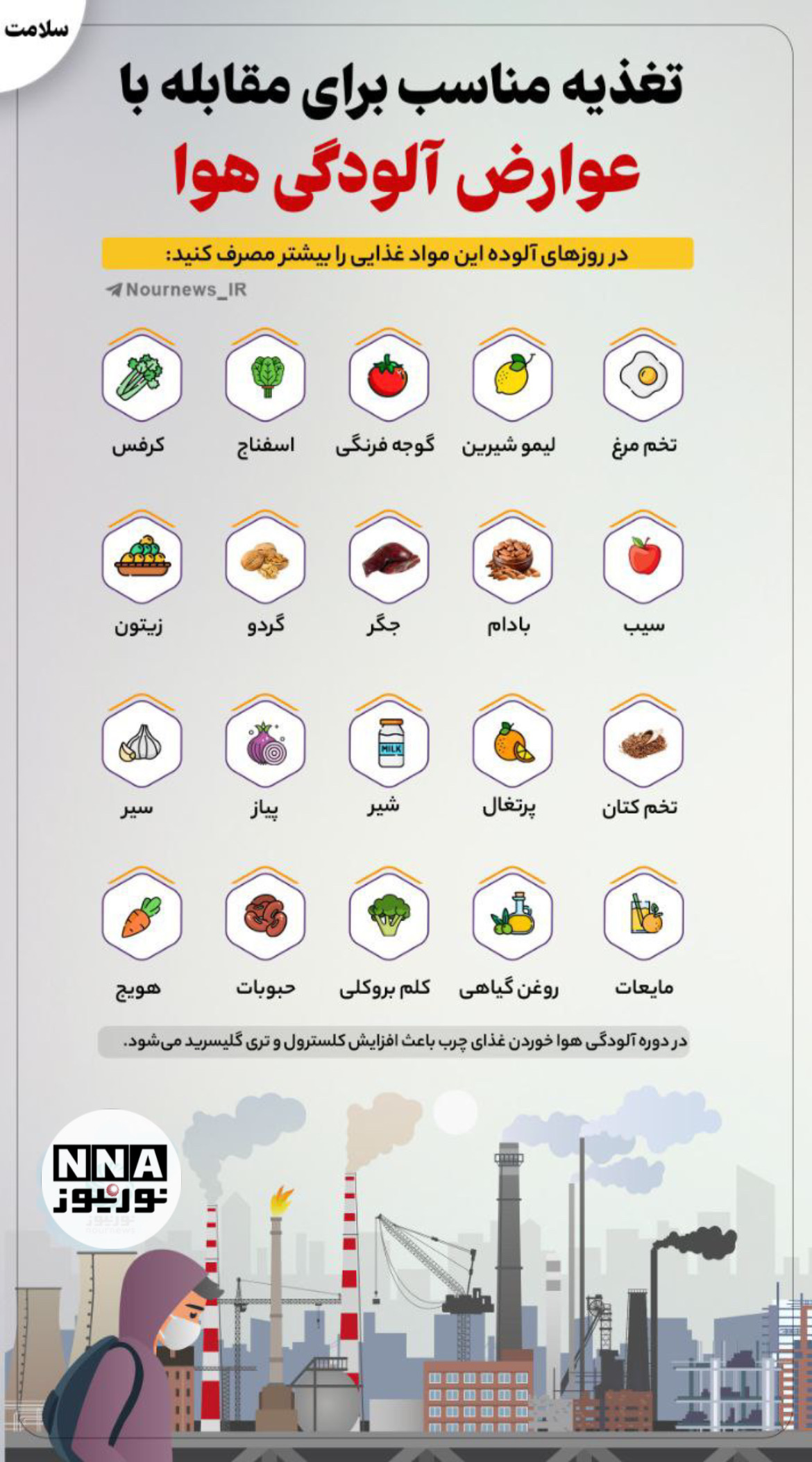 نوراینفو | تغذیه مناسب برای مقابله با عوارض آلودگی هوا