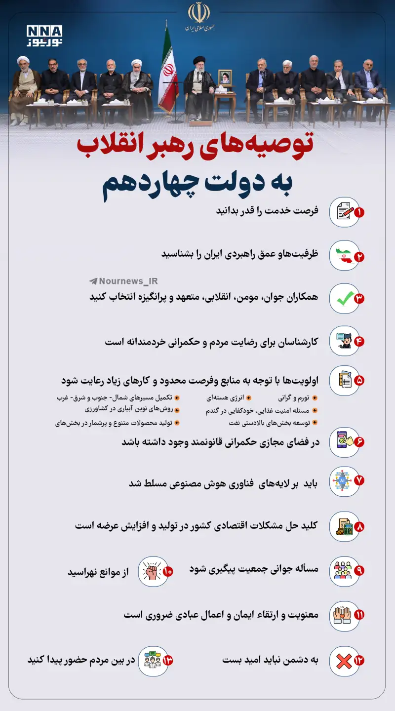 نوراینفو | توصیه‌های رهبر انقلاب به دولت چهاردهم