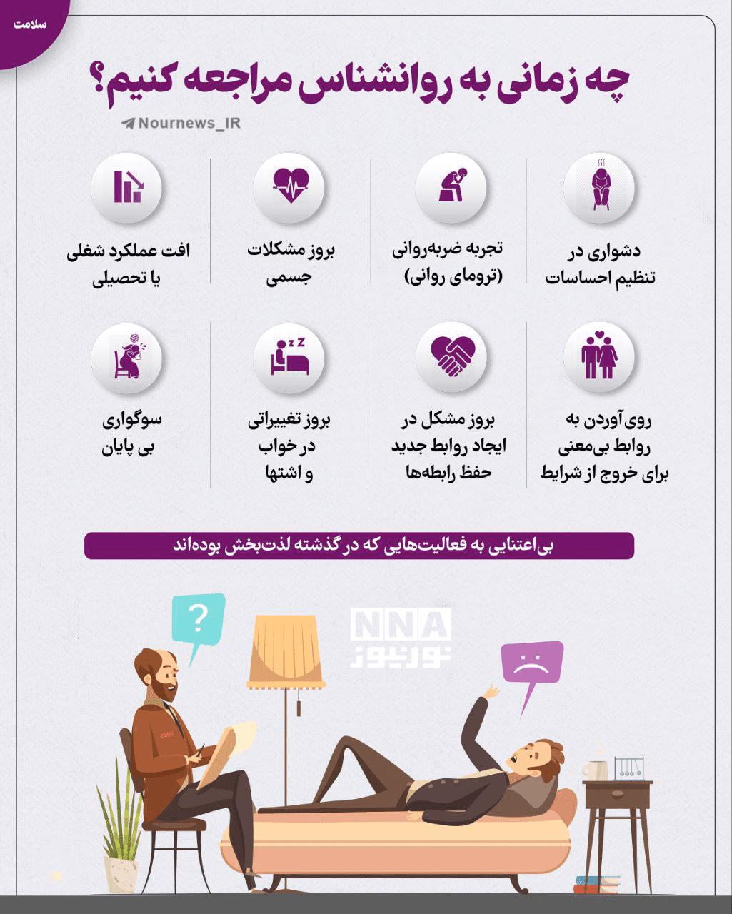 نوراینفو  | چه زمانی به روانشناس مراجعه کنیم ؟