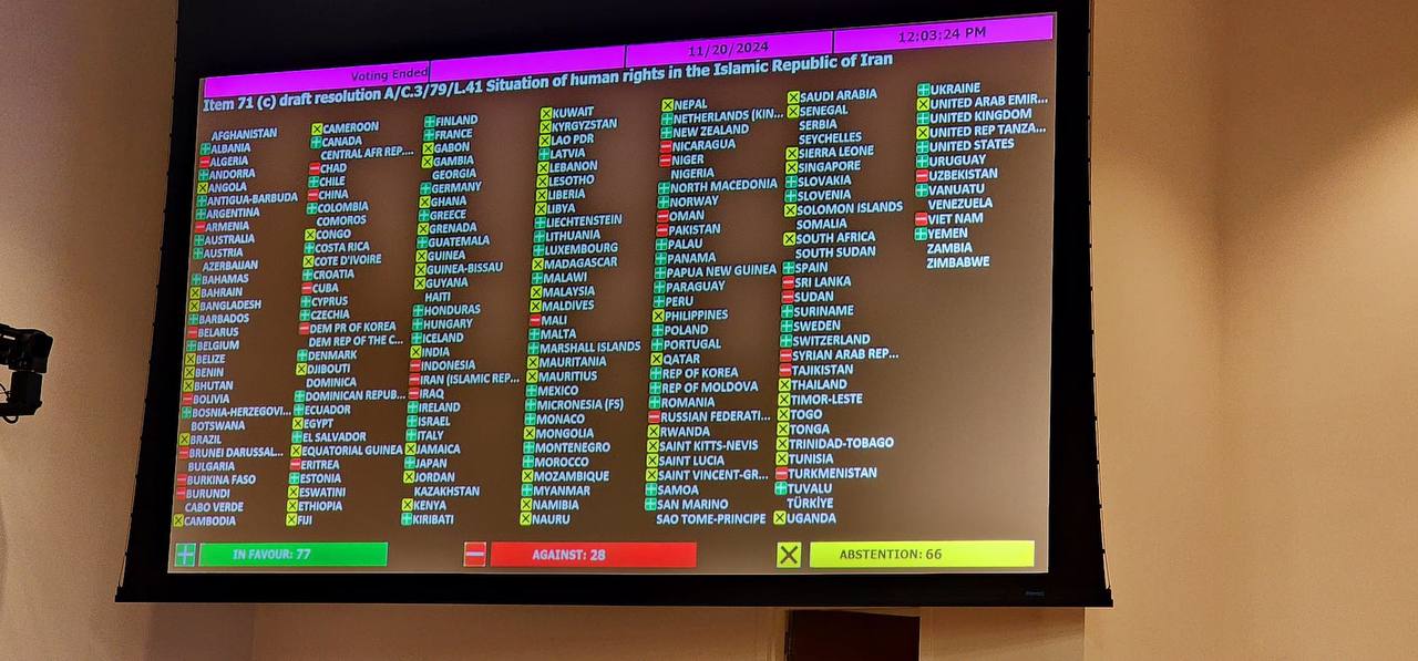 UN passes resolution against Iran