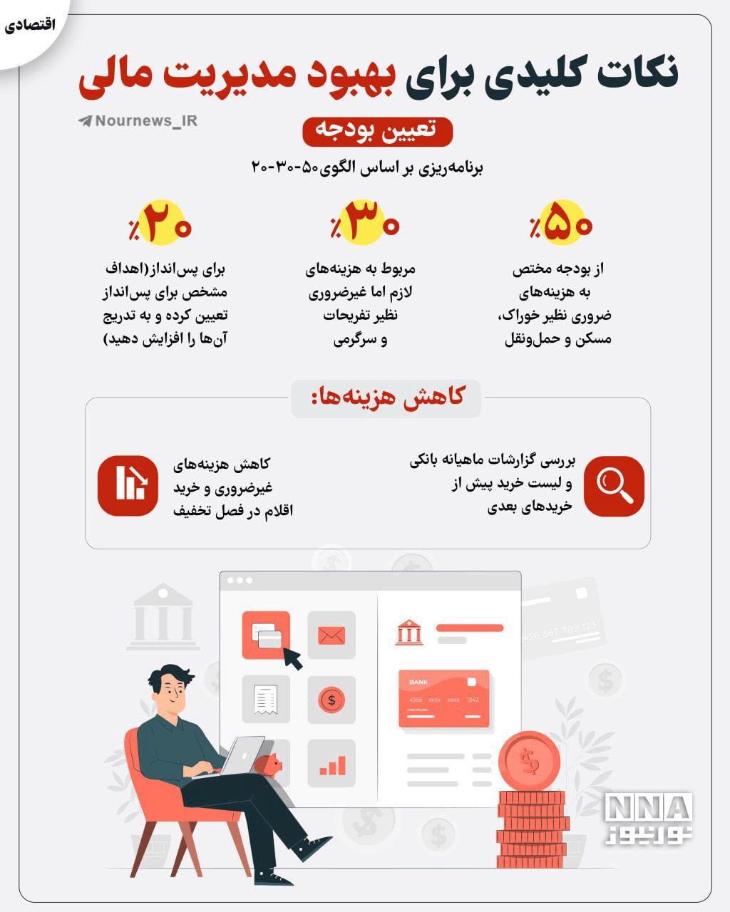 نوراینفو | نکات کلیدی برای بهبود مدیریت مالی