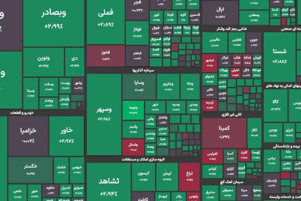 بورس باز هم رکورد شکست