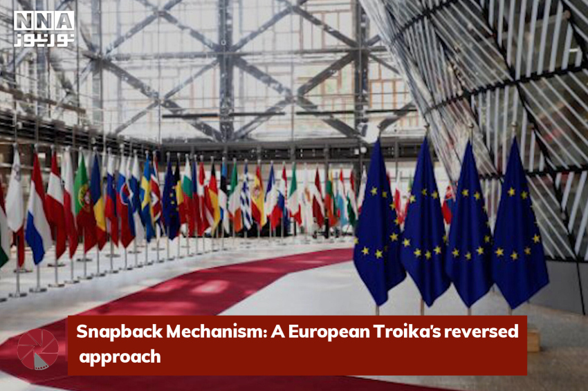 Snapback Mechanism: A European Troika’s reversed approach
