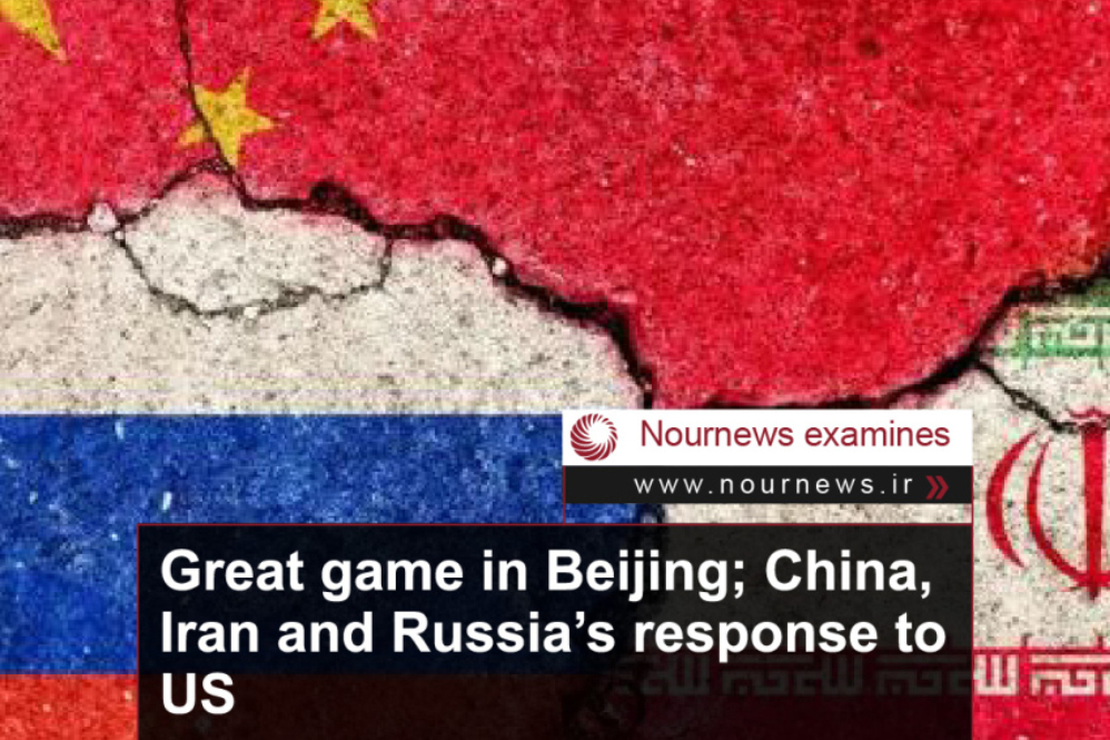 Great game in Beijing; China, Iran and Russia’s response to US