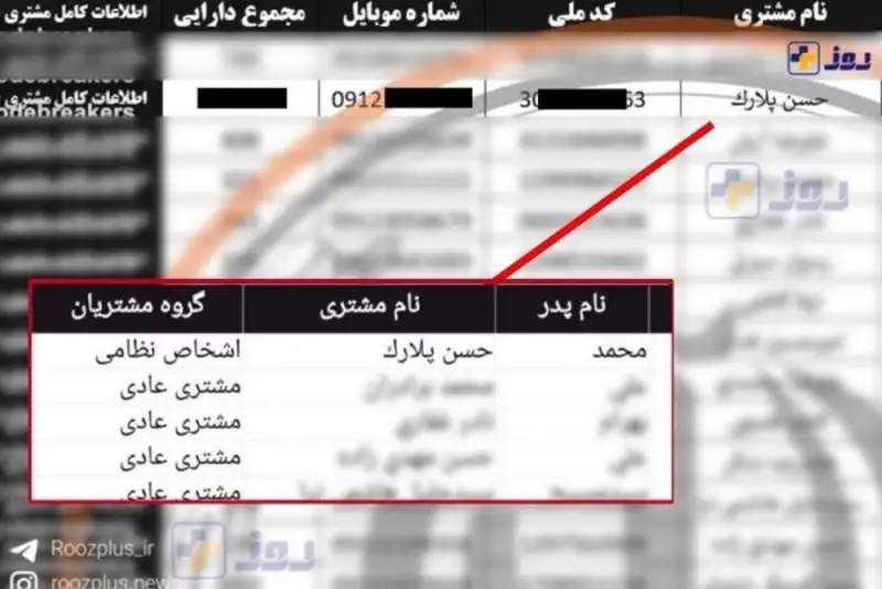 ماجرای هک حساب های بانک سپه با بر چسب "اشخاص نظامی" چیست؟