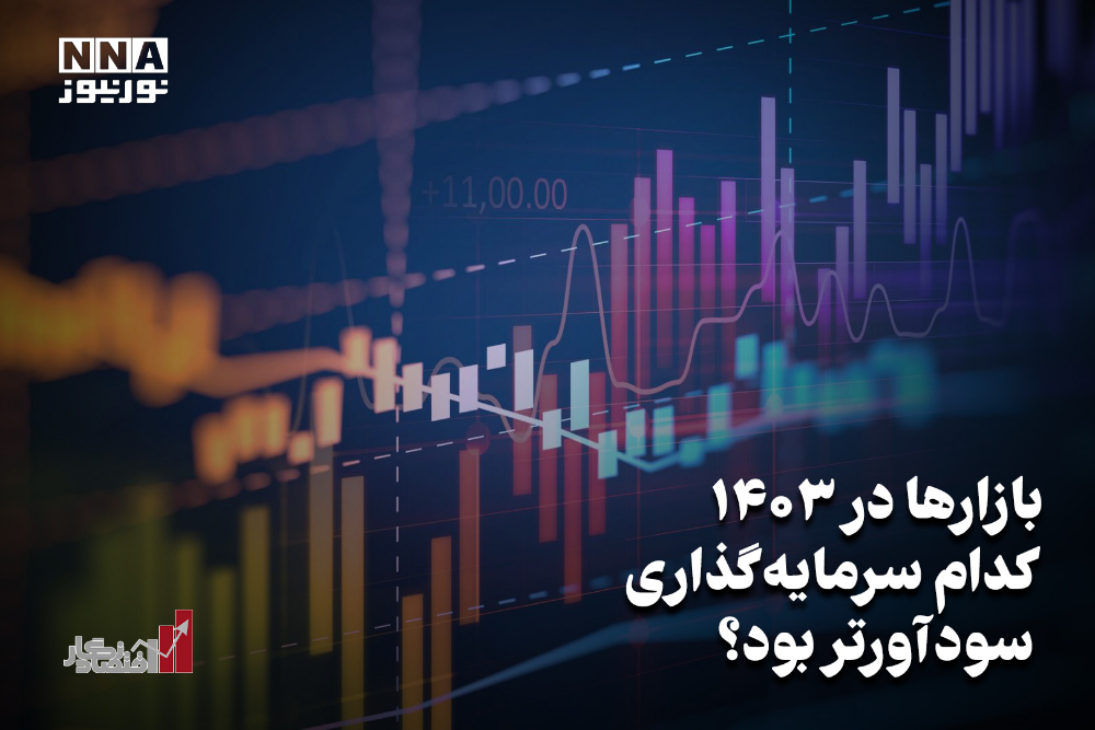 اقتصادنگار | بازارها در 1403 کدام سرمایه گذاری سودآور تر بود؟