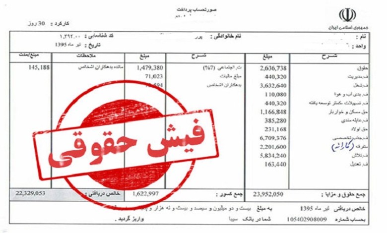 بارگذاری فیش حقوقی فروردین بازنشستگان تأمین اجتماعی /آغاز واریز و جزییات افزایش حقوق+جدول