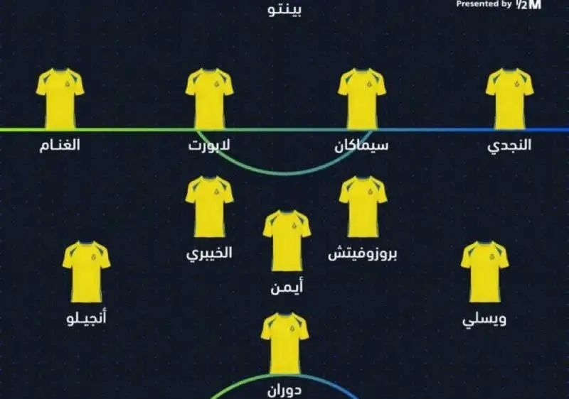 النصر بدون رونالدو به میدان رفت؛ چه کسی جایگزین کریس شد؟