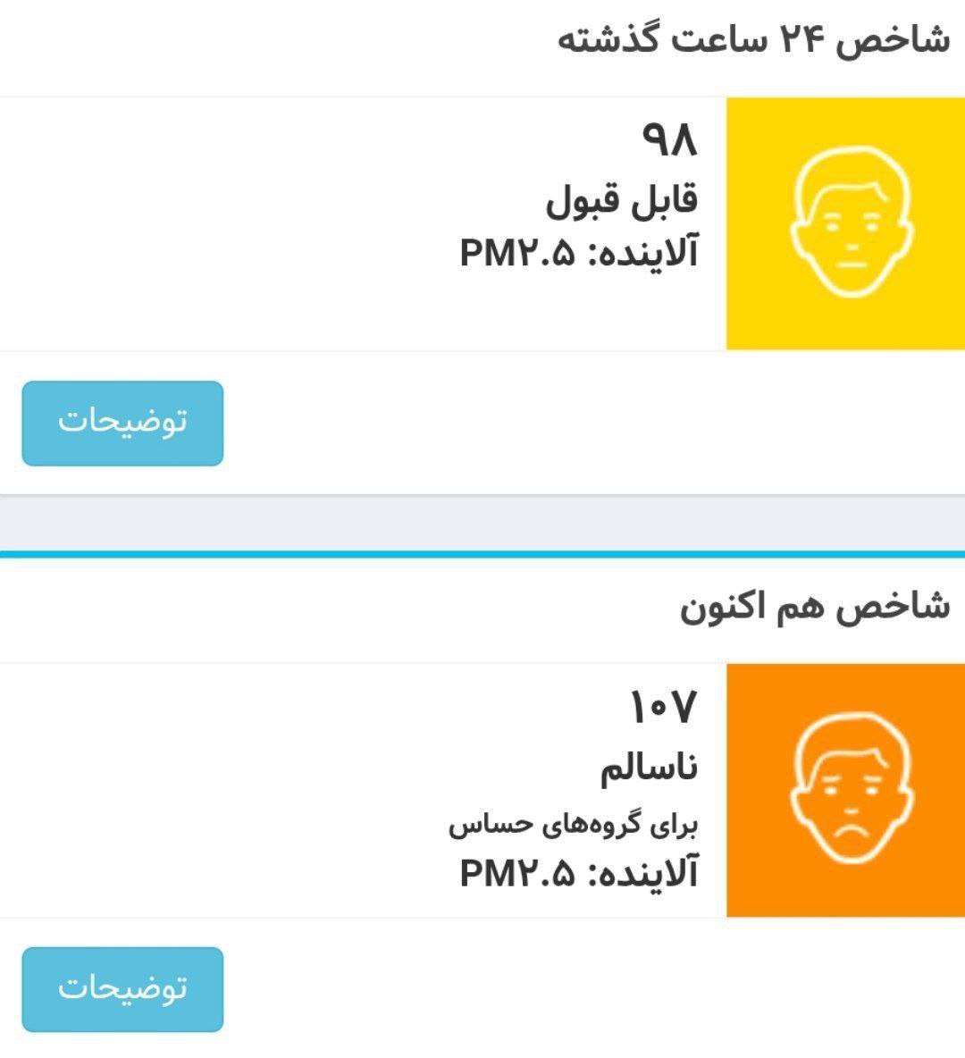 وزش باد در راه است؛ روزهای پاک در انتظار پایتخت