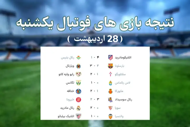 نتیجه بازی های فوتبال دیروز یکشنبه 28 ادیبهشت
