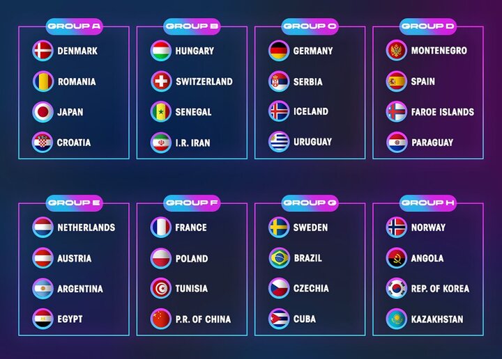 Iran learn fate in 2025 IHF Women’s World C'ship