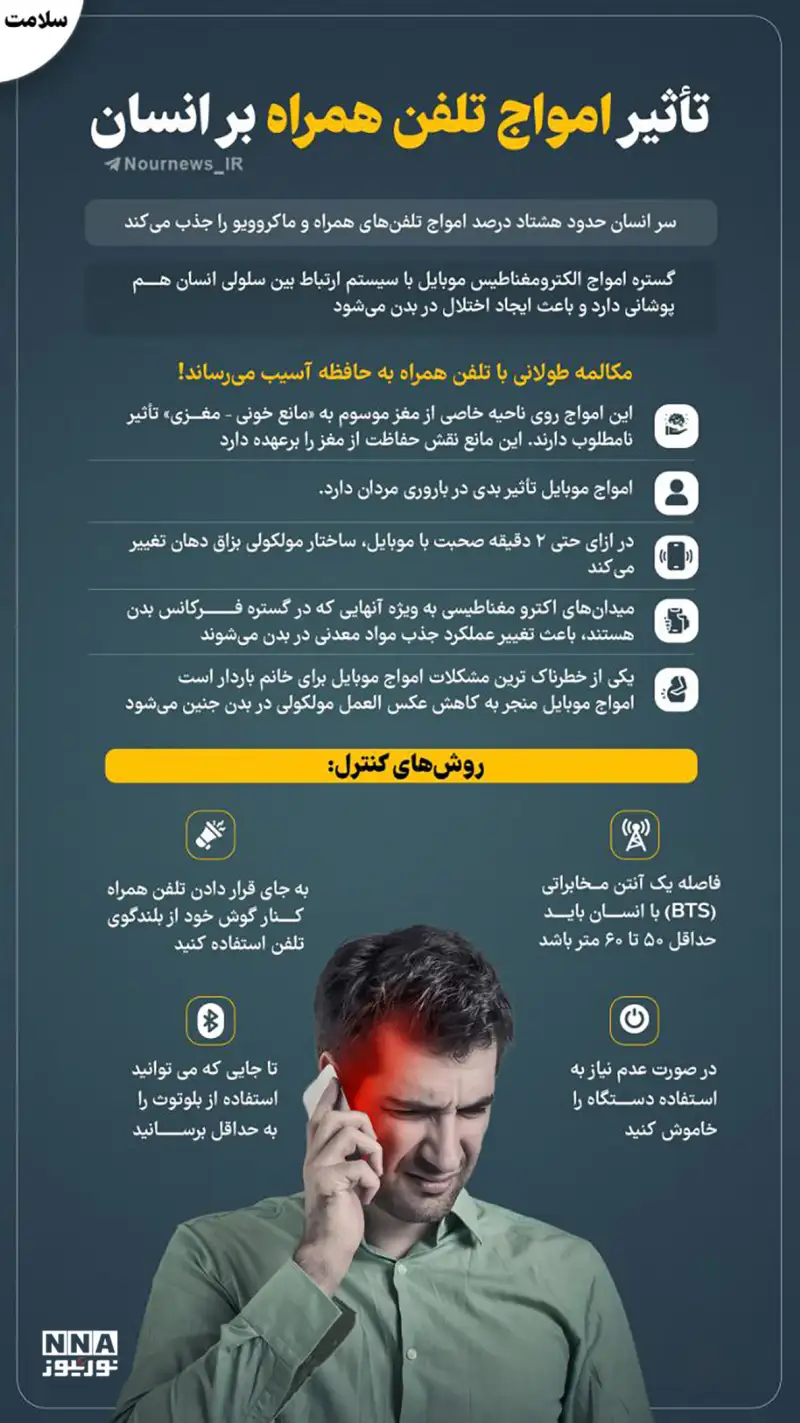 نوراینفو| تلفن همراه چه تأثیراتی بر بدن انسان می‌گذارد؟