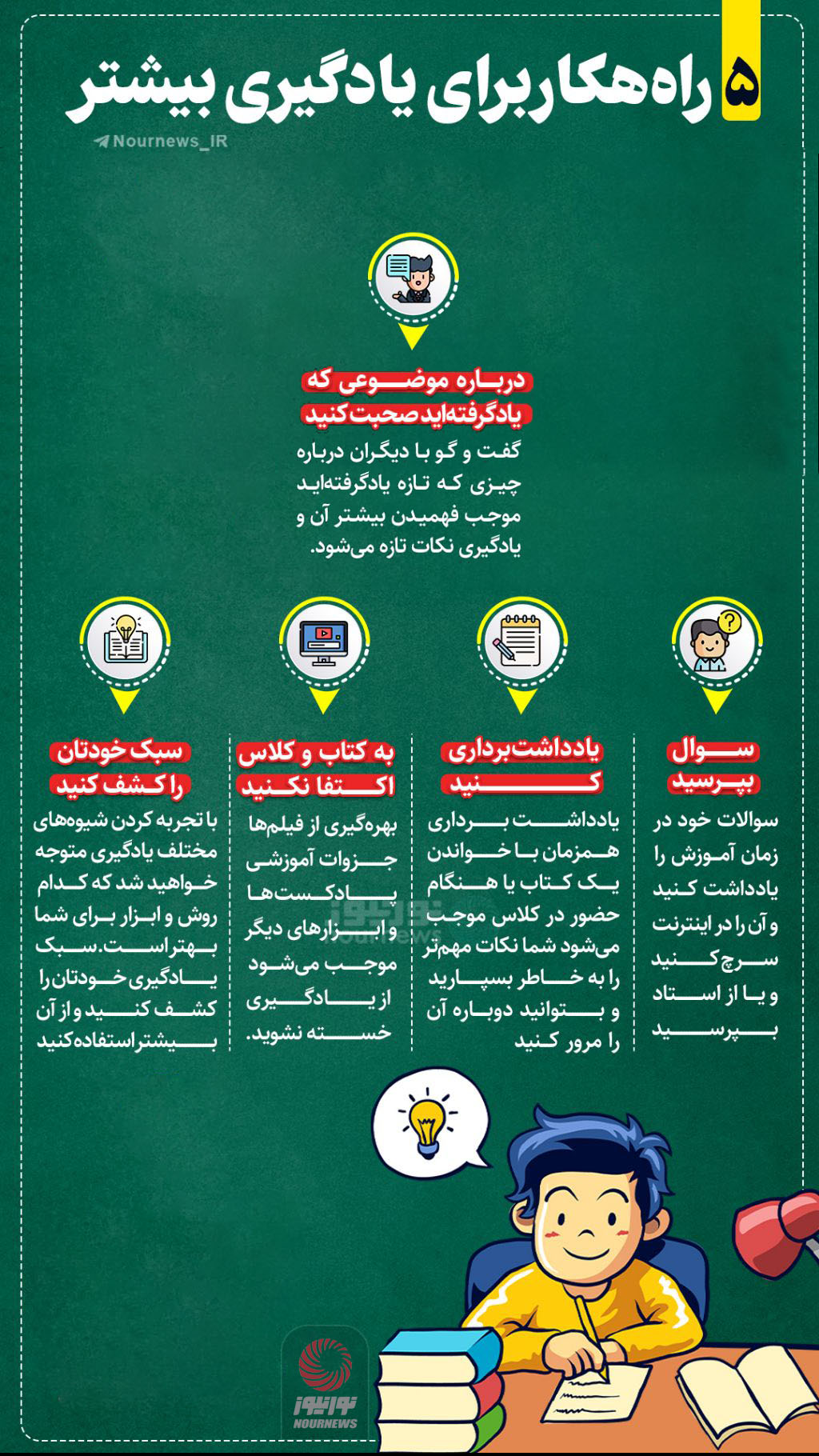 نوراینفو | 5 راهکار برای یادگیری بیشتر