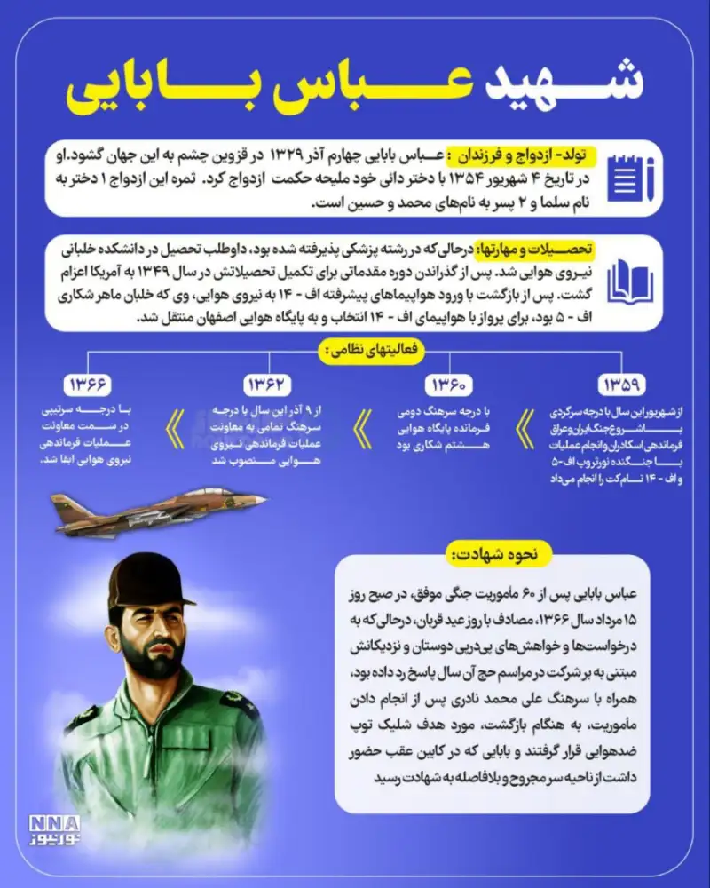 نوراینفو | شوق پرواز در روز عید قربان