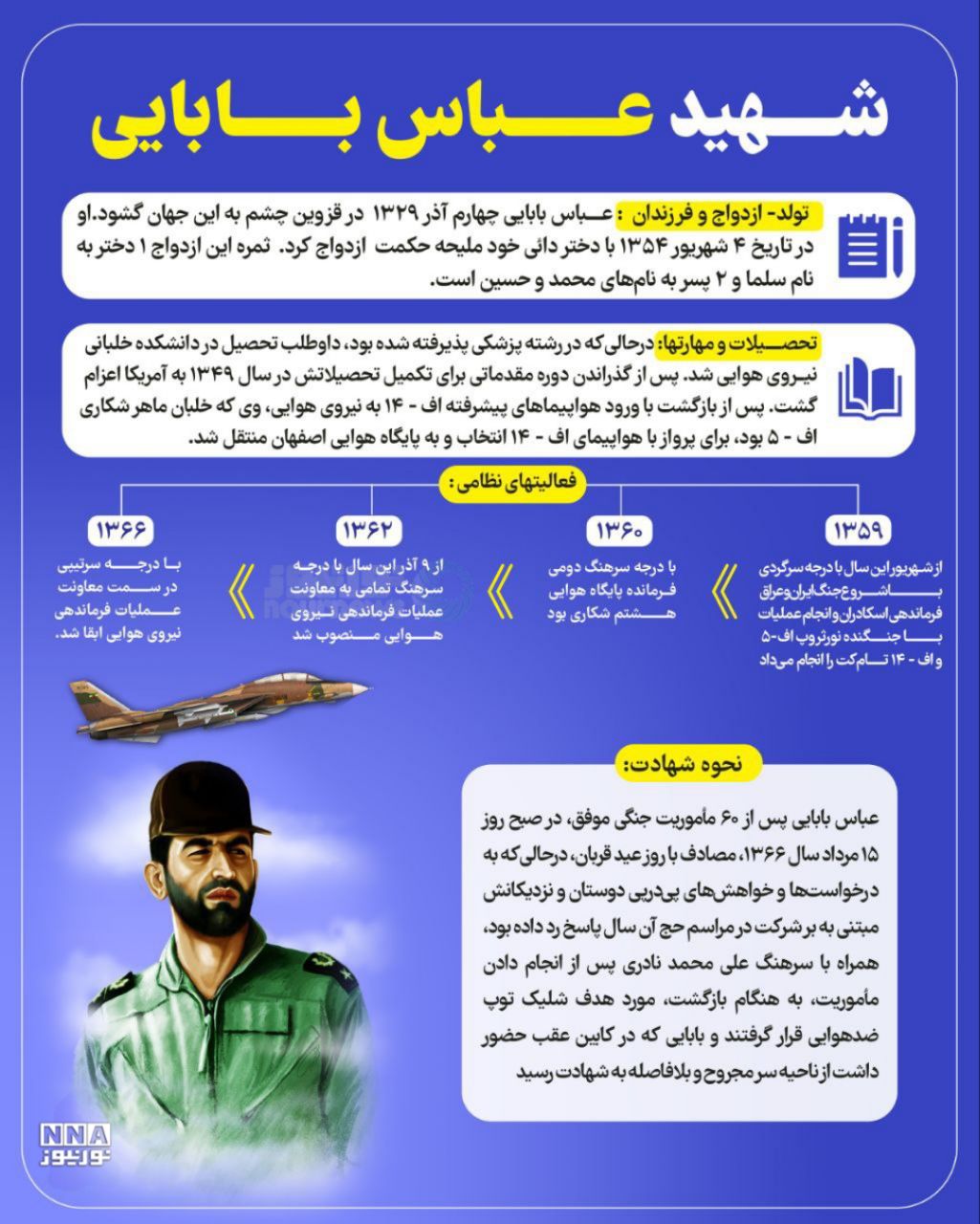 نوراینفو | شوق پرواز در روز عید قربان