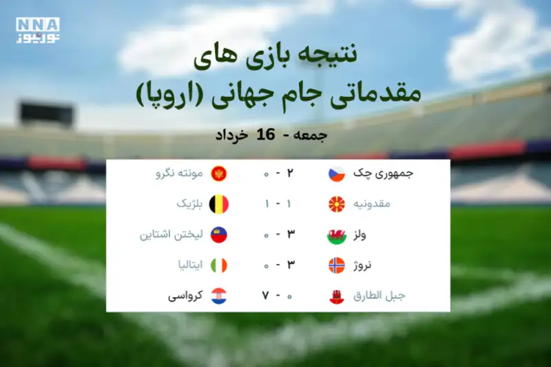 نتیجه بازی های دیروز - مقدماتی جام جهانی 2026 اروپا  | جمعه 16 خرداد