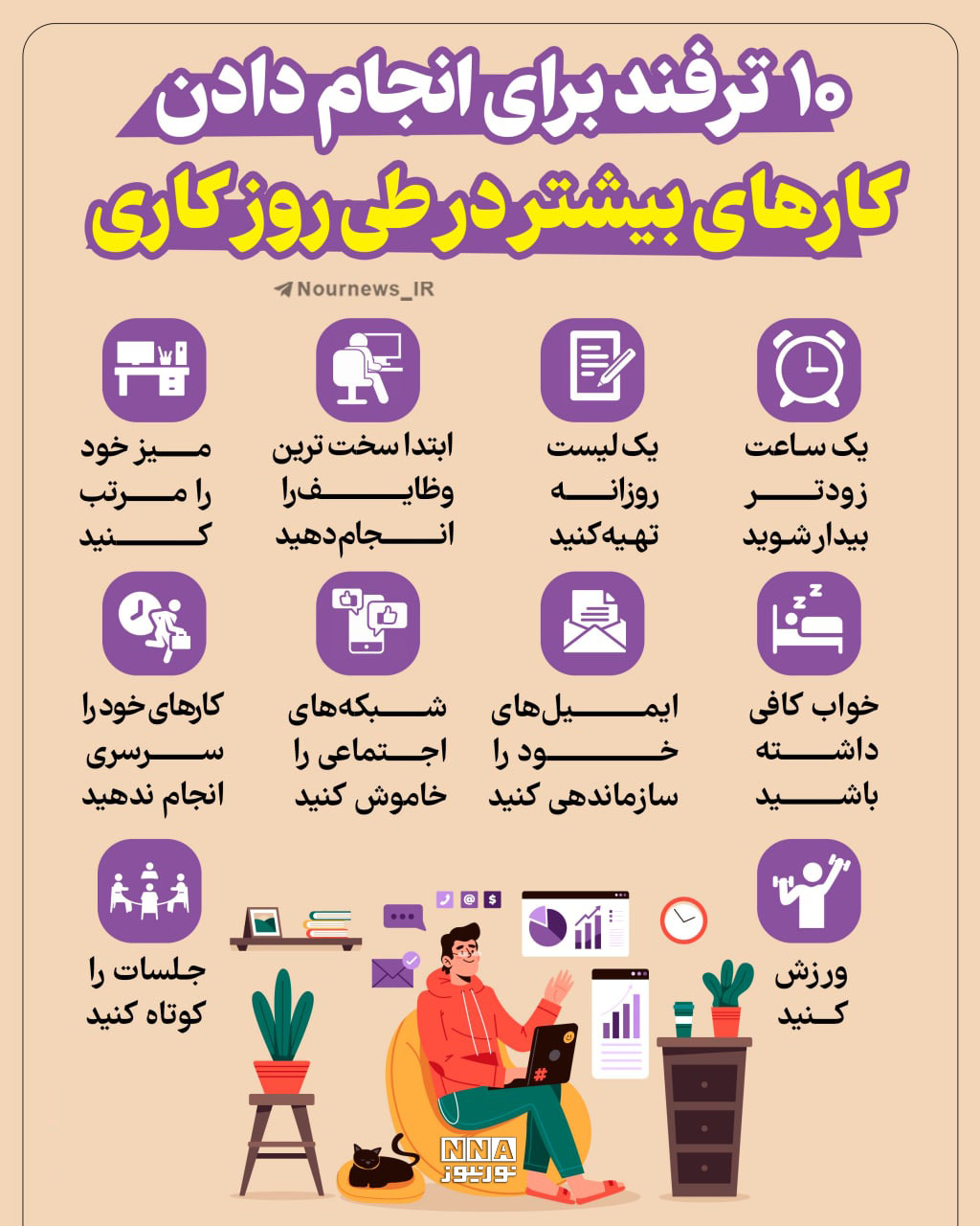 نوراینفو | 10 ترفند برای انجام دادن کارهای بیشتر در طی روز کاری در فصل امتحانات