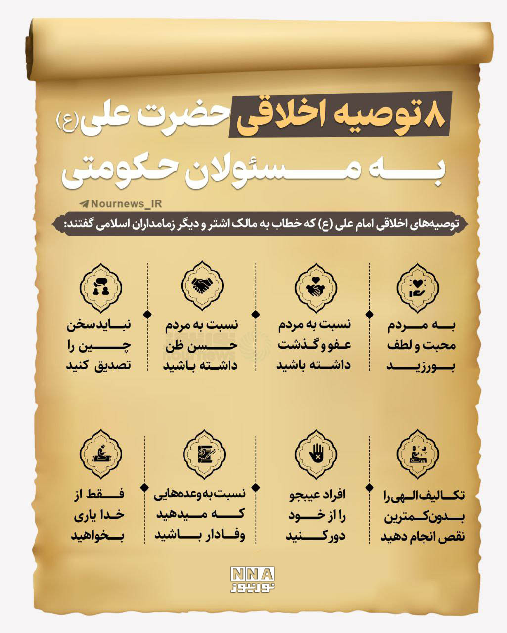 نوراینفو | 8 توصیه اخلاقی حضرت علی(ع) به مسئولان حکومتی