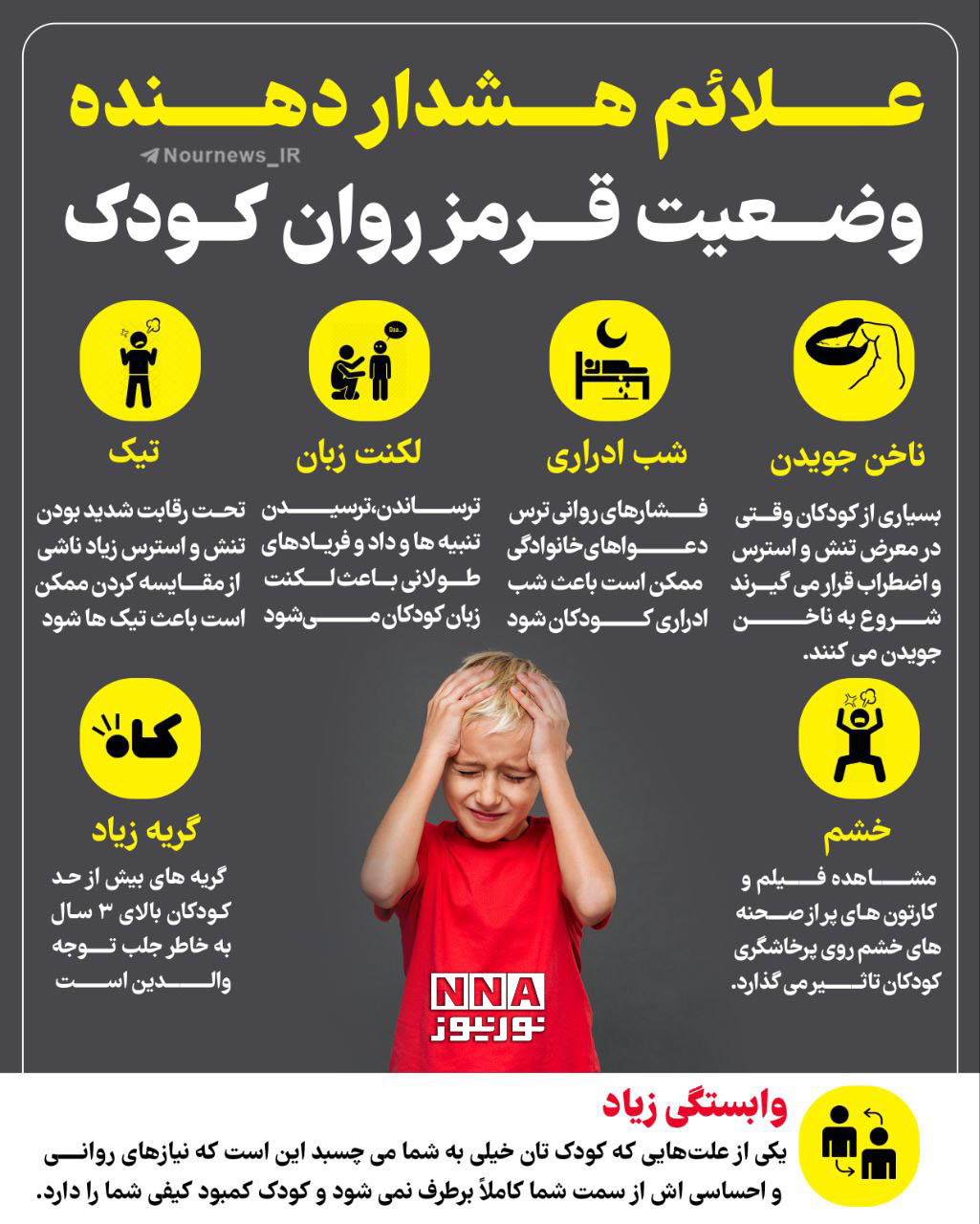 در شرایط جنگی حواسمان به علائم هشدار دهنده روان کودکان باشد