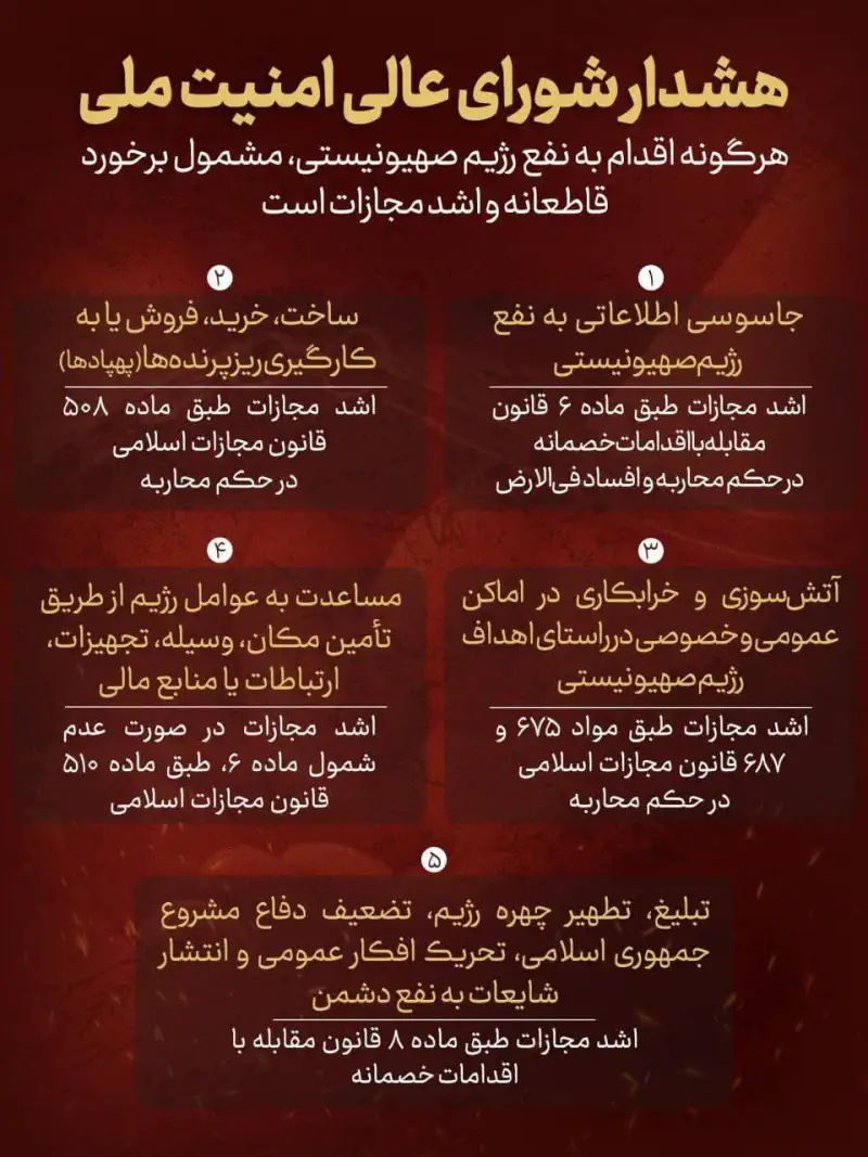 نوراینفو| هشدار شورای عالی امنیت ملی
