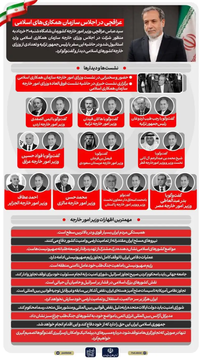نوراینفو | رایزنى‌های وزیر امور خارجه در حاشیه نشست سازمان همکارى اسلامى