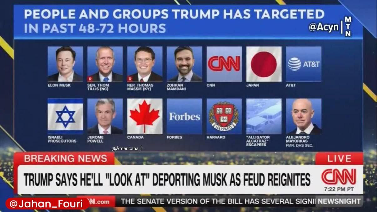 Trump conflicts with everyone