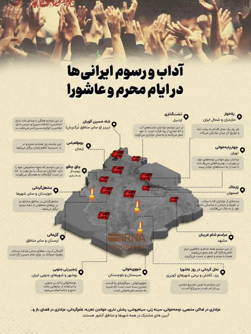 نوراینفو | آداب و رسوم ایرانی‌ها در ایام محرم و عاشورا