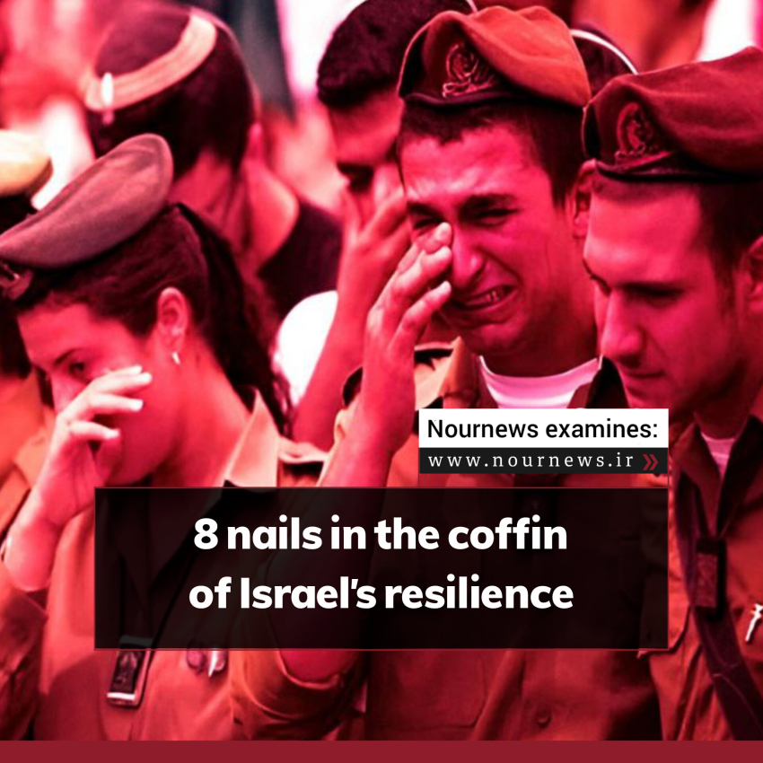 8 nails in the coffin of Israel’s resilience