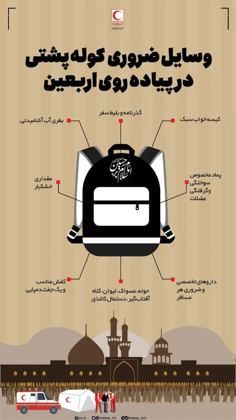 نوراینفو | وسایل ضروری کوله‌پشتی در پیاده‌روی اربعین