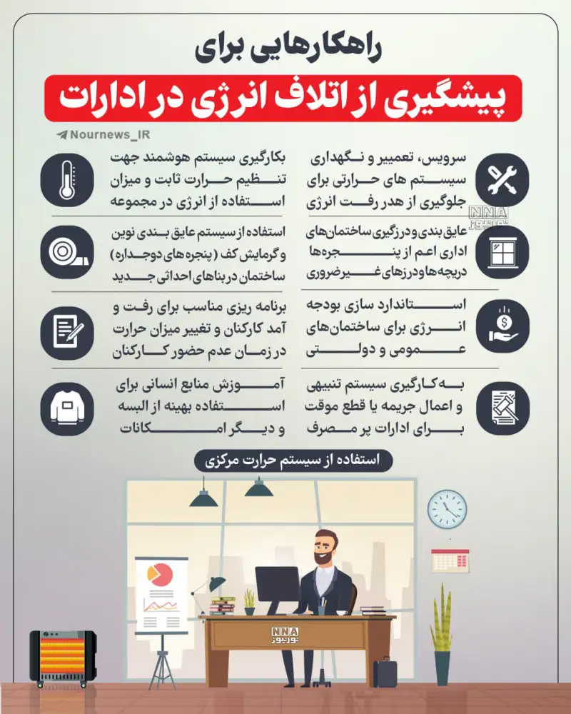نوراینفو | راهکارهایی برای پیشگیری از اتلاف انرژی در ادارات
