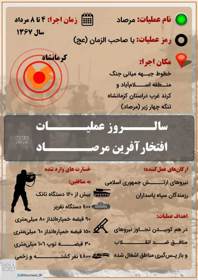 نوراینفو | سالروز عملیات افتخارآفرین مرصاد
