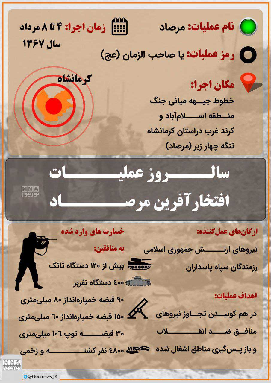 نوراینفو | سالروز عملیات افتخارآفرین مرصاد
