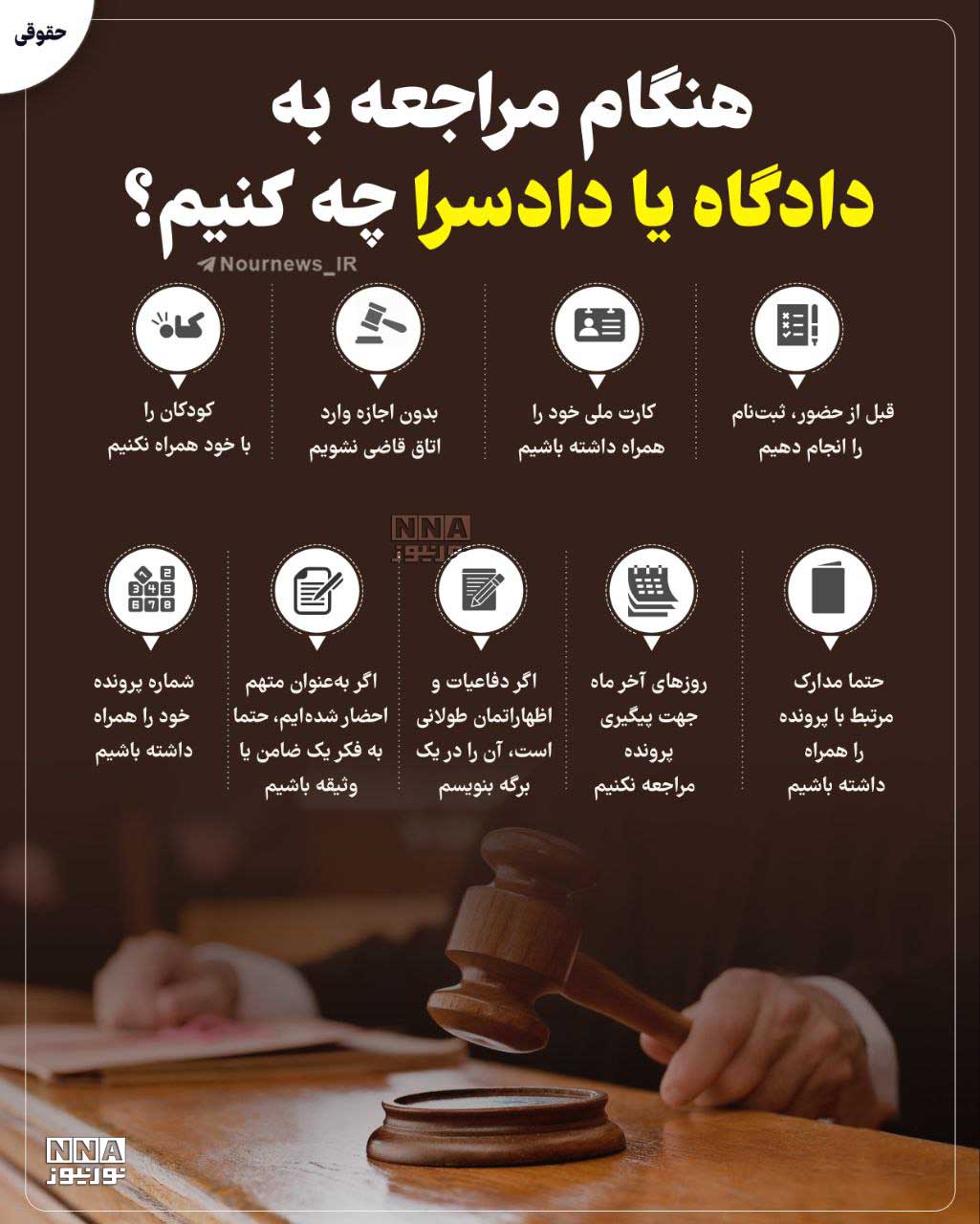 نوراینفو | هنگام مراجعه به دادگاه یا دادسرا چه کنیم؟
