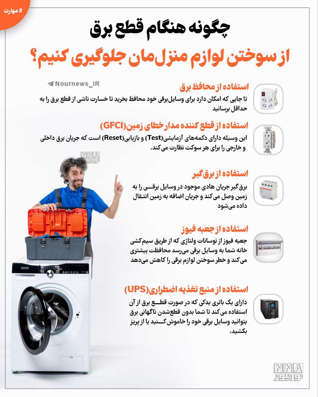 نوراینفو | چگونه هنگام قطع برق از سوختن لوازم منزل‌مان جلوگیری کنیم؟