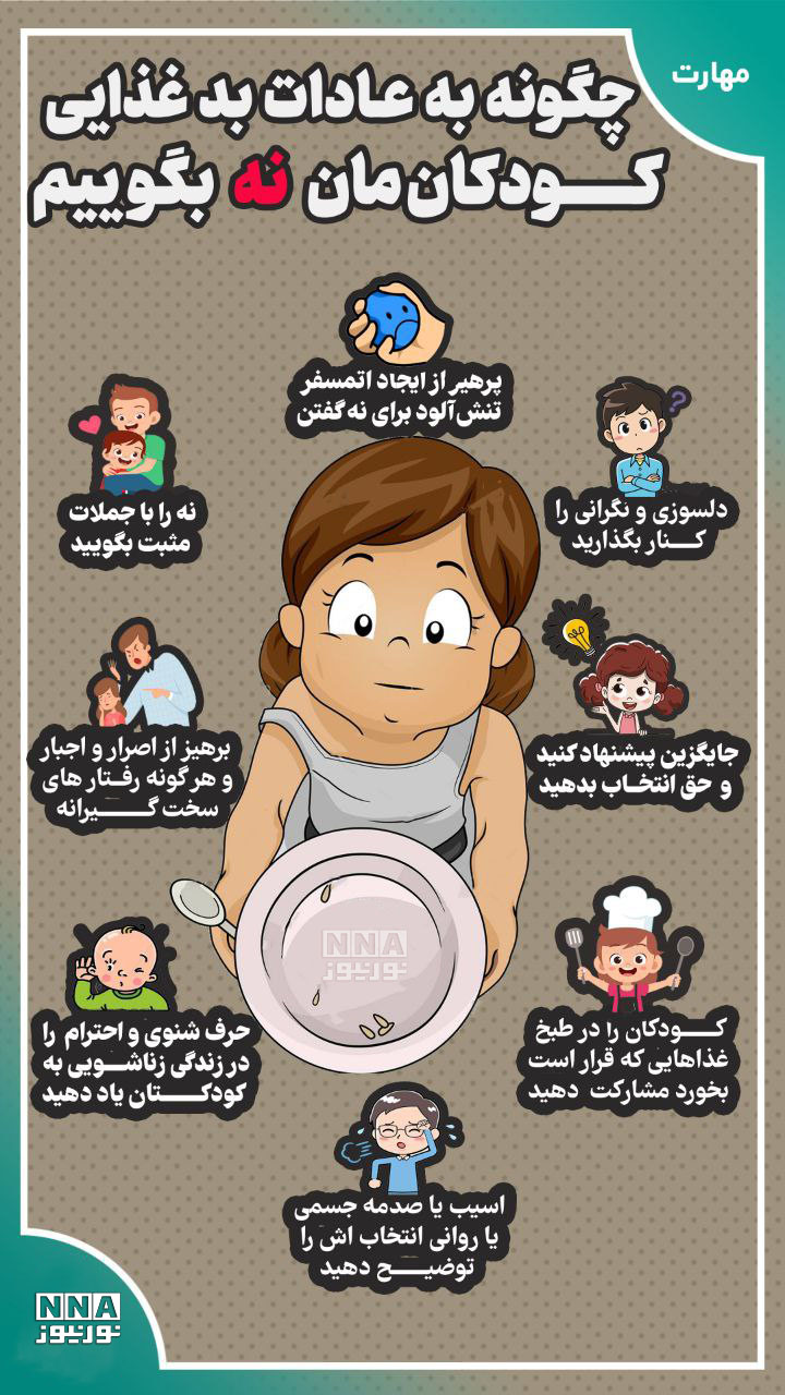 نوراینفو | چگونه به عادت بدِ غذایی کودکانمان «نه» بگوییم