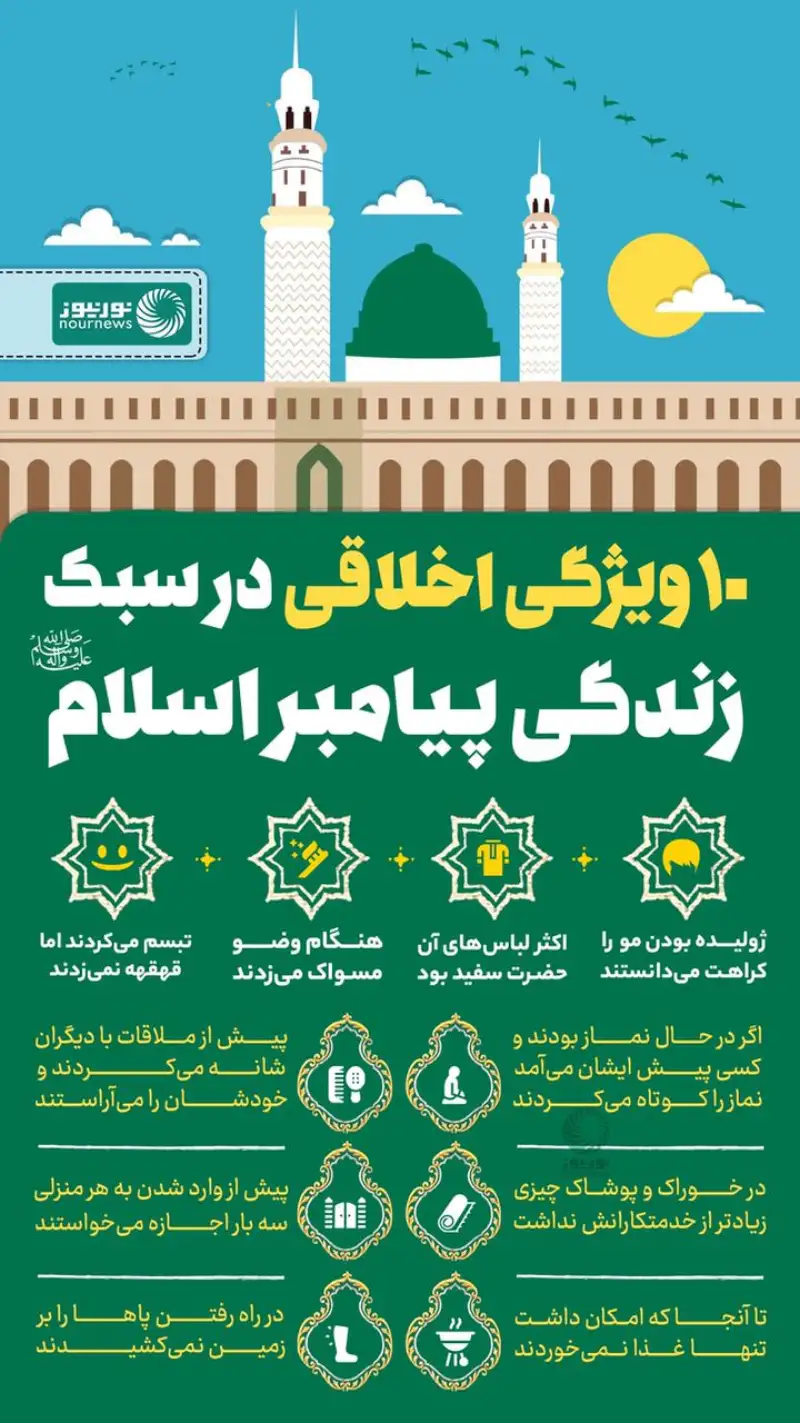 نور اینفو | 10 ویژگی اخلاقی در سبک زندگی پیامبر اسلام