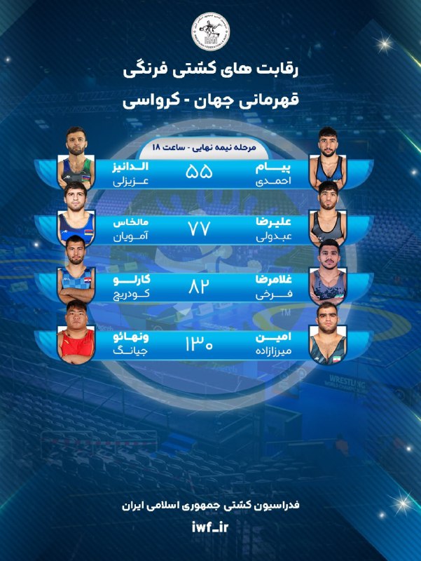 برنامه مرحله نیمه نهایی چهار وزن نخست رقابت‌های کشتی فرنگی قهرمانی جهان